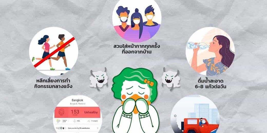 5วิธีป้องกันตัวเองจากฝุ่นPM25-02 5 วิธีป้องกันตัวเองจากฝุ่น PM2.5