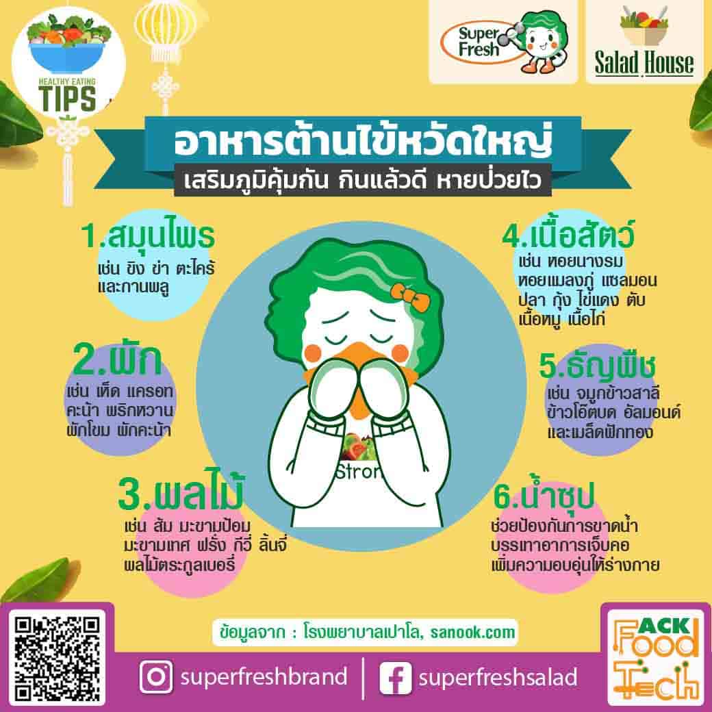 อาหารต้านไข้หวัดใหญ่ รักษาไข้หวัดใหญ่ ป้องกันไข้หวัดใหญ่